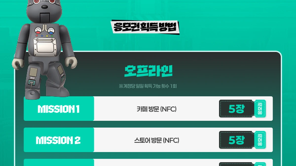 ภาพกิจกรรมมิชชันเปิดตัวและภารกิจพิเศษสำหรับการผจญภัยในเกม