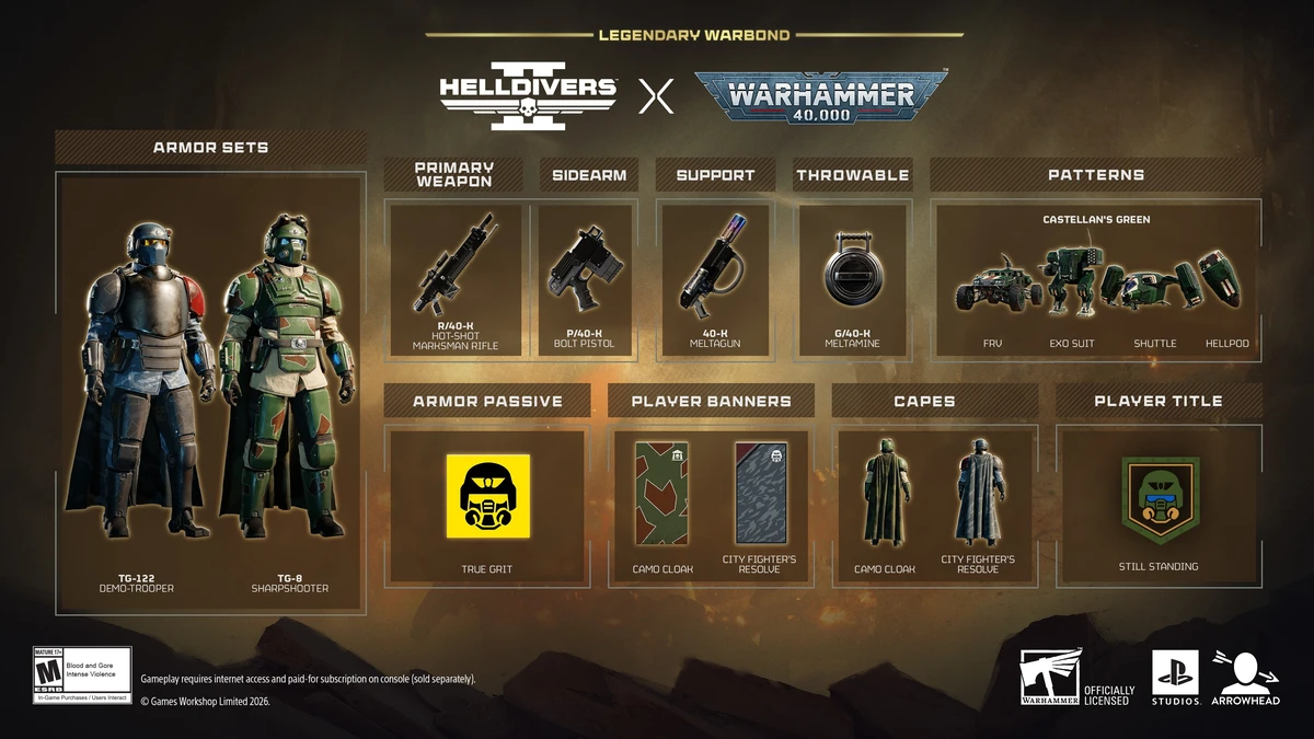 สรุปไอเทมคลังอาวุธและชุดเกราะใน Warbond Castellan's Creed