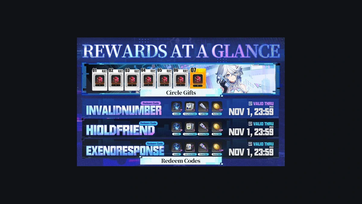 Rewards at a Glance — โค้ดและรางวัลจากรายการ