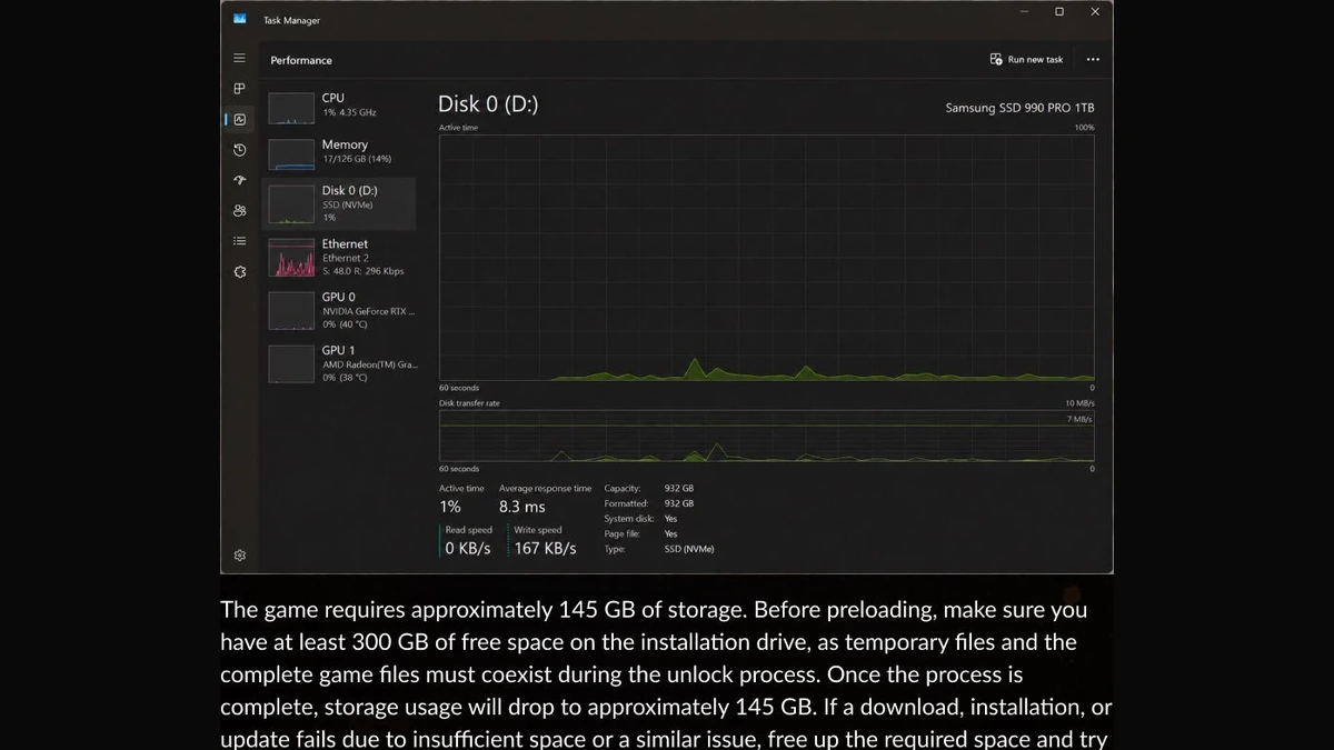 กราฟไดรฟ์ใน Task Manager พร้อมข้อความขนาดเกม 145 GB และพื้นที่พรีโหลด 300 GB