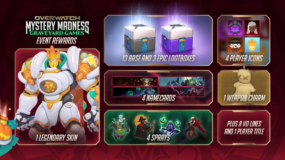 ภาพรางวัล Mystery Madness Graveyard Games พร้อมชุดเกราะขาวส้มและช่องรางวัล