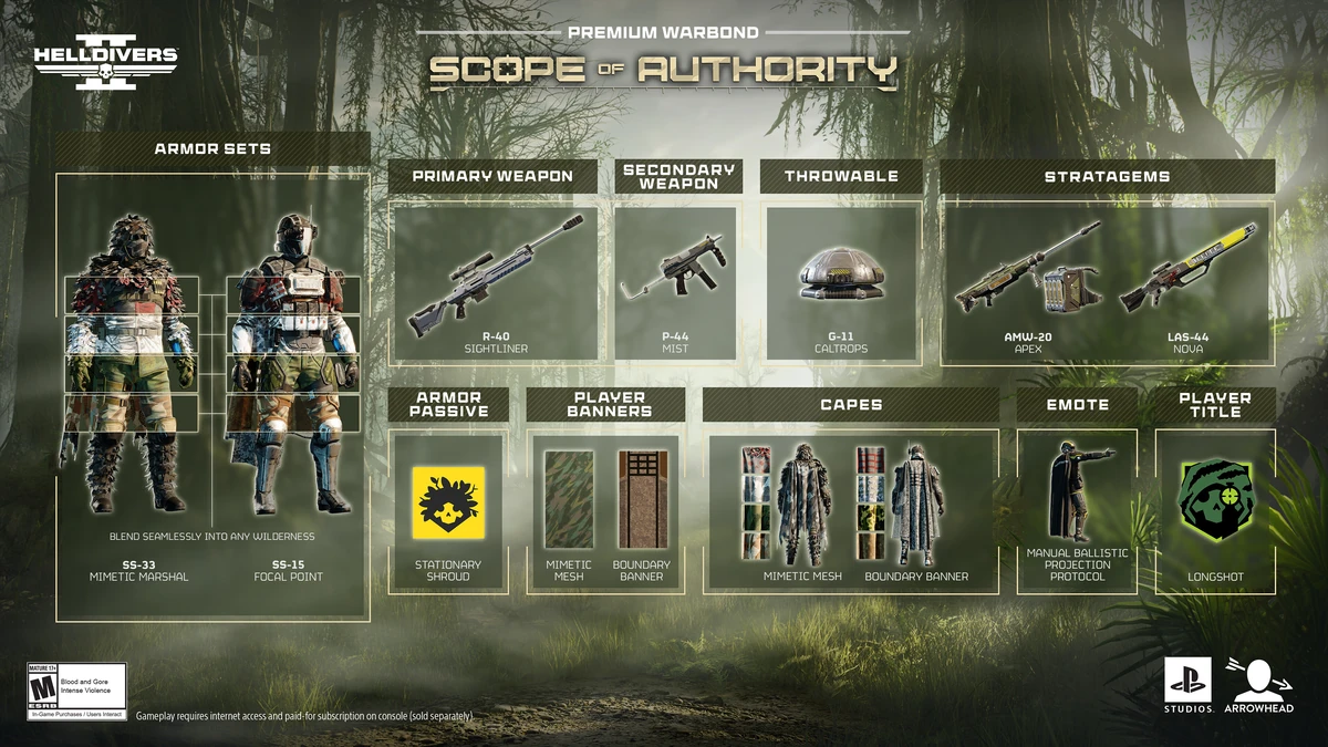 ภาพรายการอุปกรณ์ Premium Warbond Scope of Authority บนพื้นหลังป่า